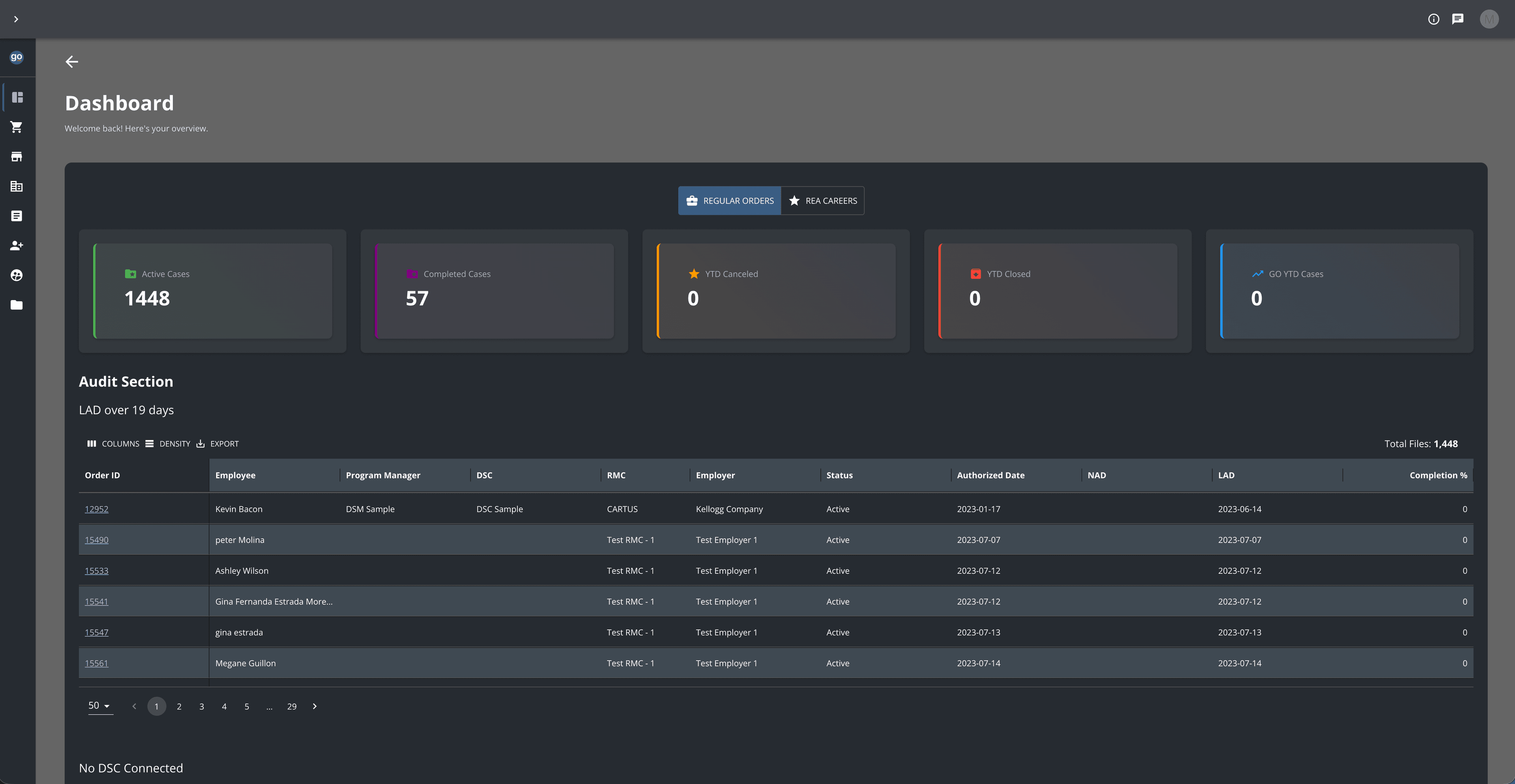 NorthStar CRM dashboard view - NorthStar CRM is a CRM system used by one of the leading and trusted destination services in the USA to manage their clients and orders.