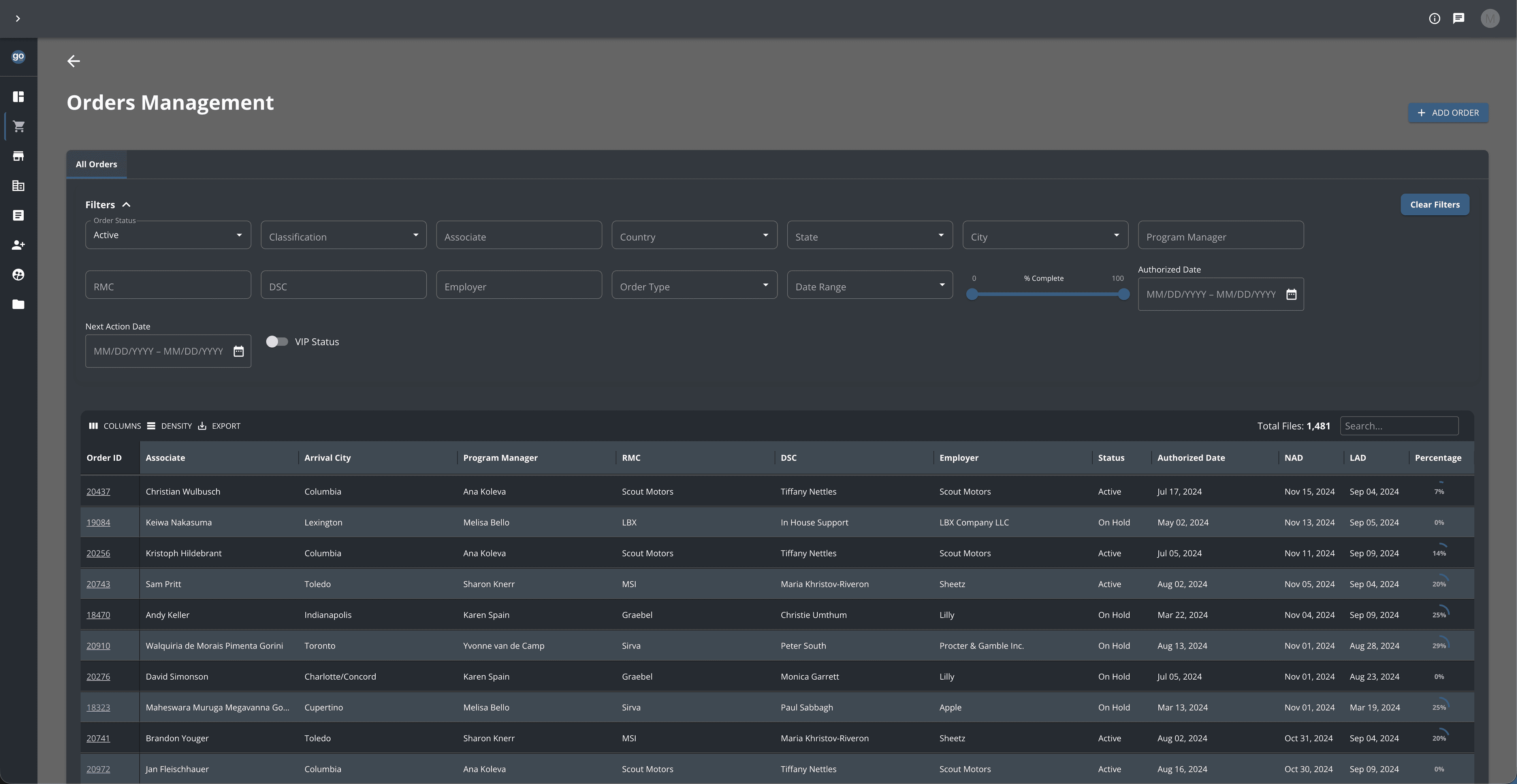 NorthStar CRM feature showcase - NorthStar CRM is a CRM system used by one of the leading and trusted destination services in the USA to manage their clients and orders.