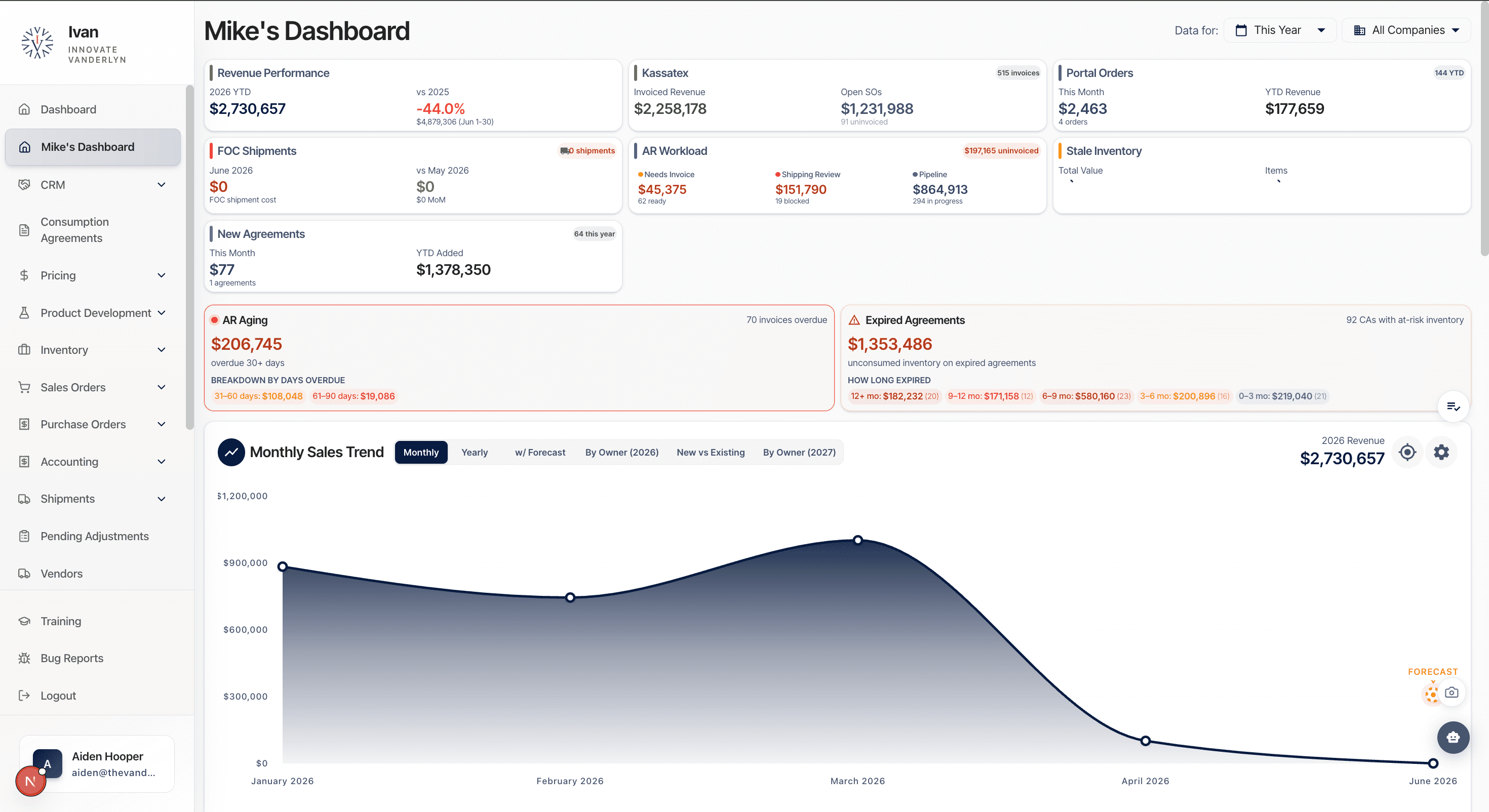 The Vanderlyn ERP main interface - Custom ERP system for a local business that manages their inventory, sales, and accounting.