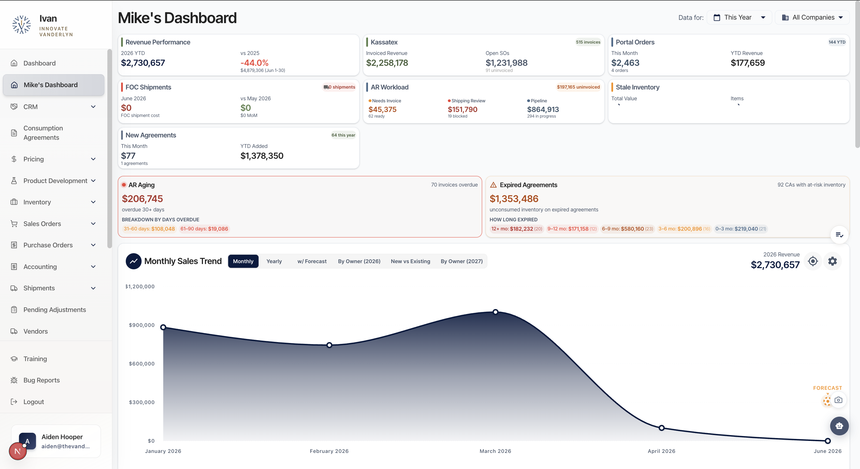 The Vanderlyn ERP main interface - Custom ERP system for a local business that manages their inventory, sales, and accounting.